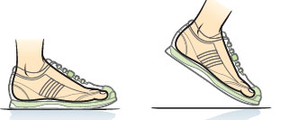 Evolução da passada com a utilização de tênis. Evolução da passada com a utilização de tênis.
